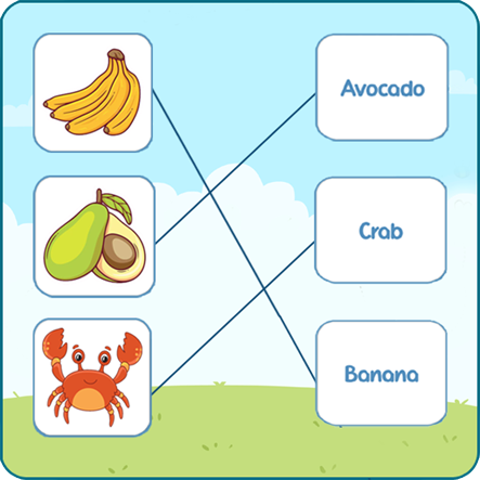 Spelling Matching